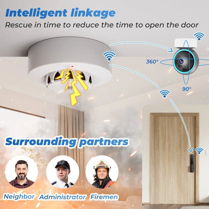 Rapid Response: 3-in-1 Smart Wi-Fi Home Smoke Detector