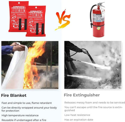 Rapid Response: Fire Safety Blanket